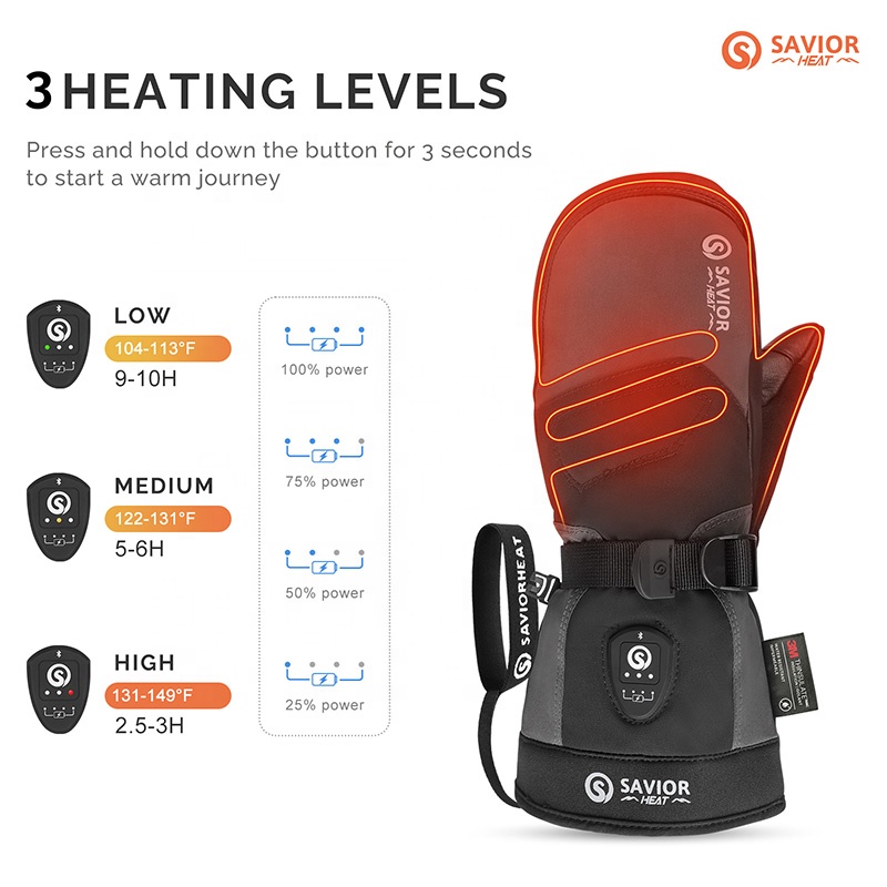 قفازات تزلج جديدة مقاومة للماء - مراجعة Ski Glove Waterproof وسعره